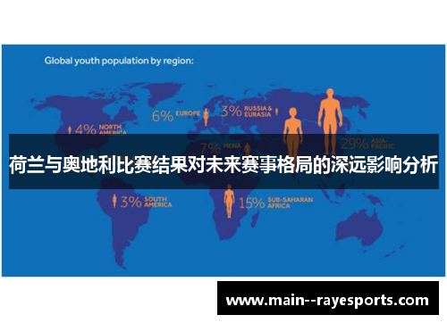 荷兰与奥地利比赛结果对未来赛事格局的深远影响分析 荷兰与奥地利比赛结果对未来赛事格局的深远影响分析
