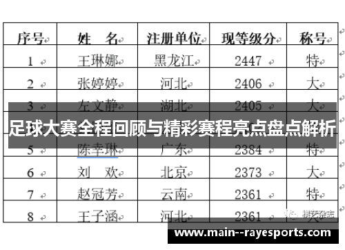 足球大赛全程回顾与精彩赛程亮点盘点解析