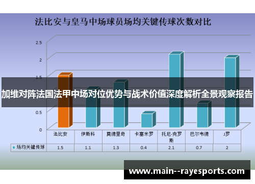 加维对阵法国法甲中场对位优势与战术价值深度解析全景观察报告 加维对阵法国法甲中场对位优势与战术价值深度解析全景观察报告
