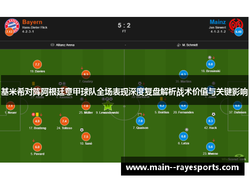 基米希对阵阿根廷意甲球队全场表现深度复盘解析战术价值与关键影响