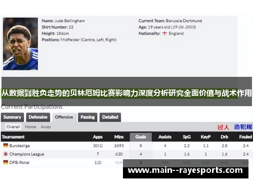 从数据到胜负走势的贝林厄姆比赛影响力深度分析研究全面价值与战术作用