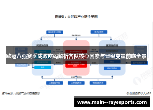 欧冠八强赛季成败密码解析各队核心因素与晋级变量前瞻全景