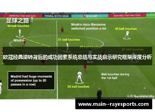 欧冠经典逆转背后的成功因素系统总结与实战启示研究框架深度分析