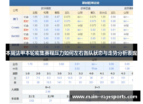 本周法甲本轮密集赛程压力如何左右各队状态与走势分析表现 本周法甲本轮密集赛程压力如何左右各队状态与走势分析表现